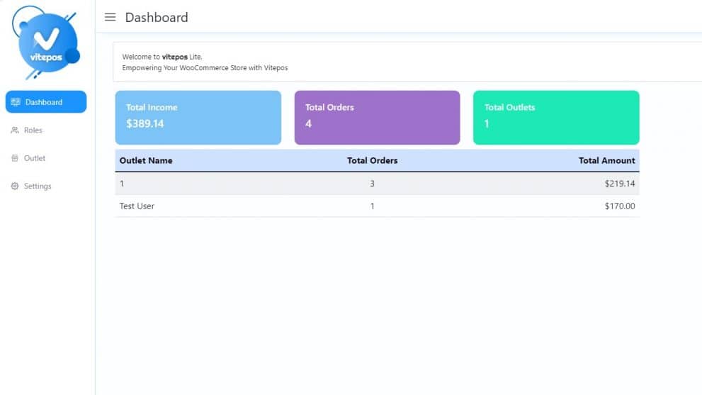 Vitepos dashboard