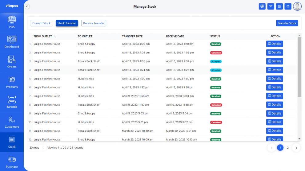 Introducing Vitepos Pro 2.0: The Winning Solution for Grocery, Retail and Restaurant Management - stock transfer