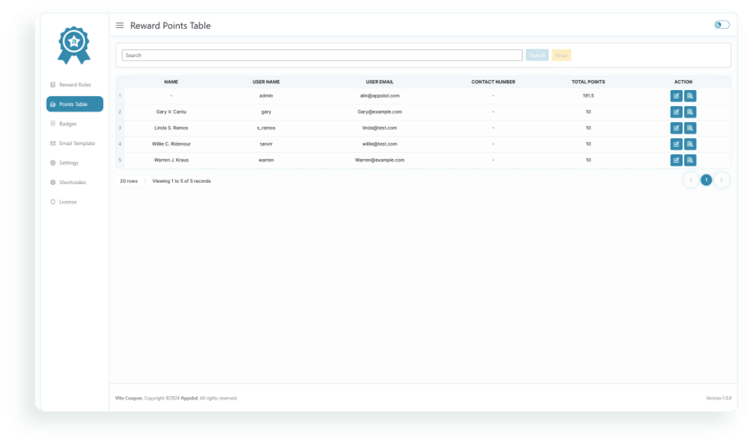 Shows a structured table of reward points earned for different actions, ensuring clarity and motivation for customers!