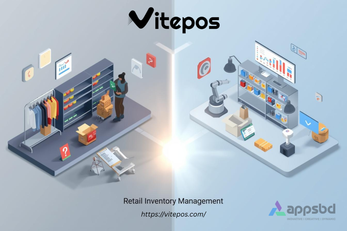 Retail Inventory Management