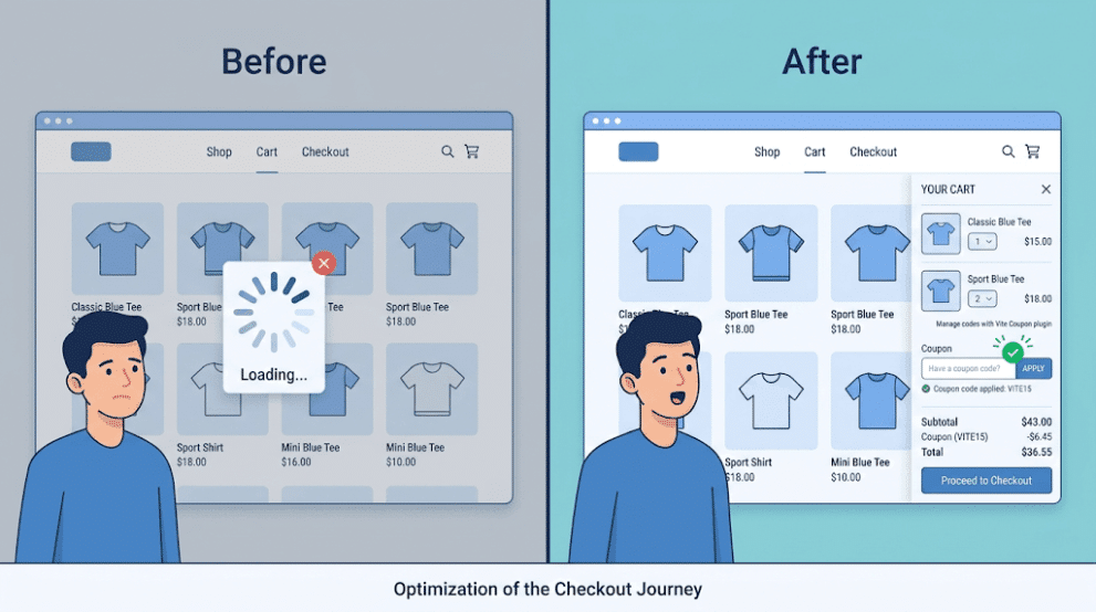 WooCommerce cart experience