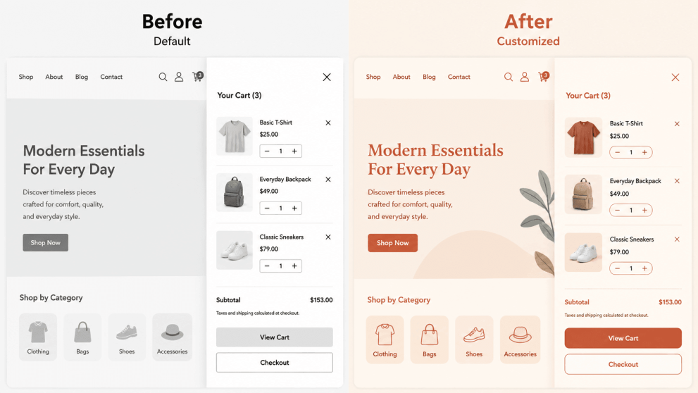 WooCommerce mini cart features